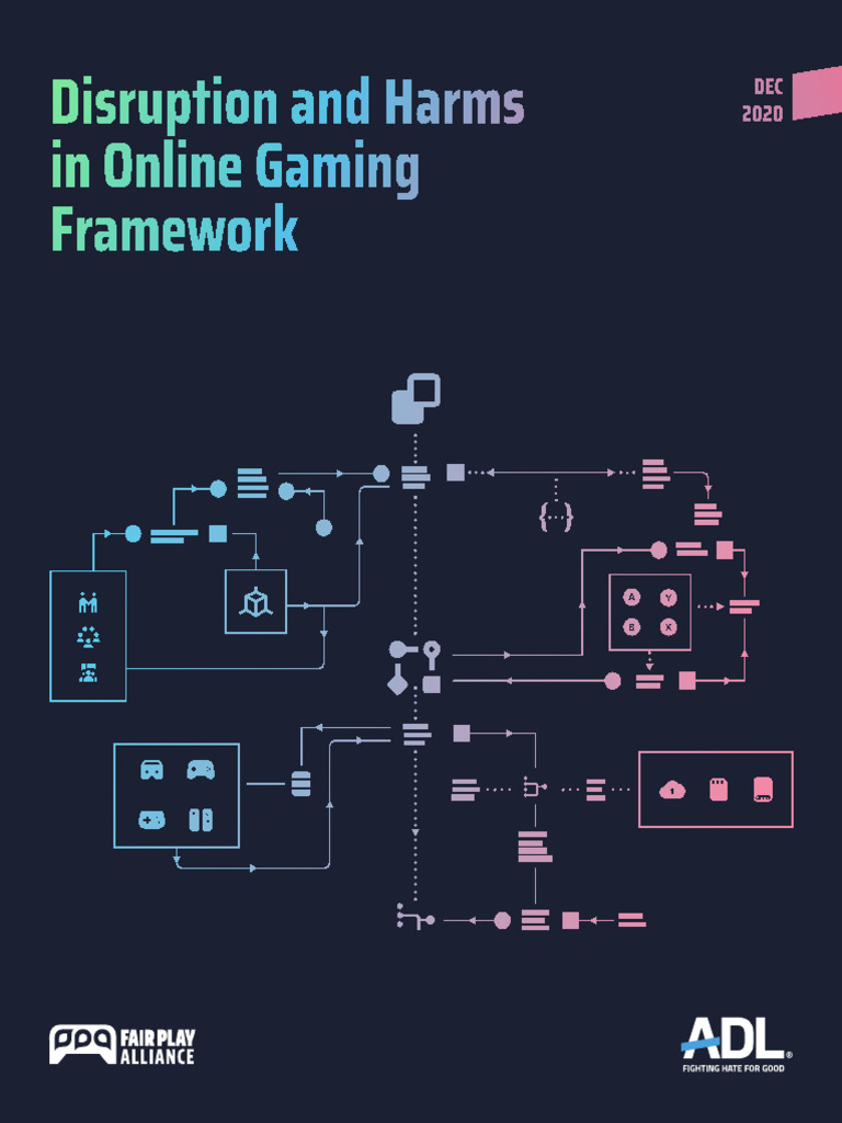 FPA-Framework | PDF | Anti Social Behaviour | Violence