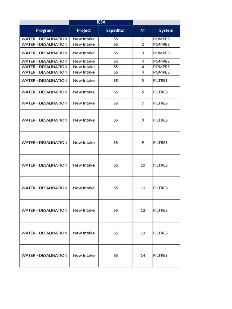 Tsa Intake Sogea w52 | PDF