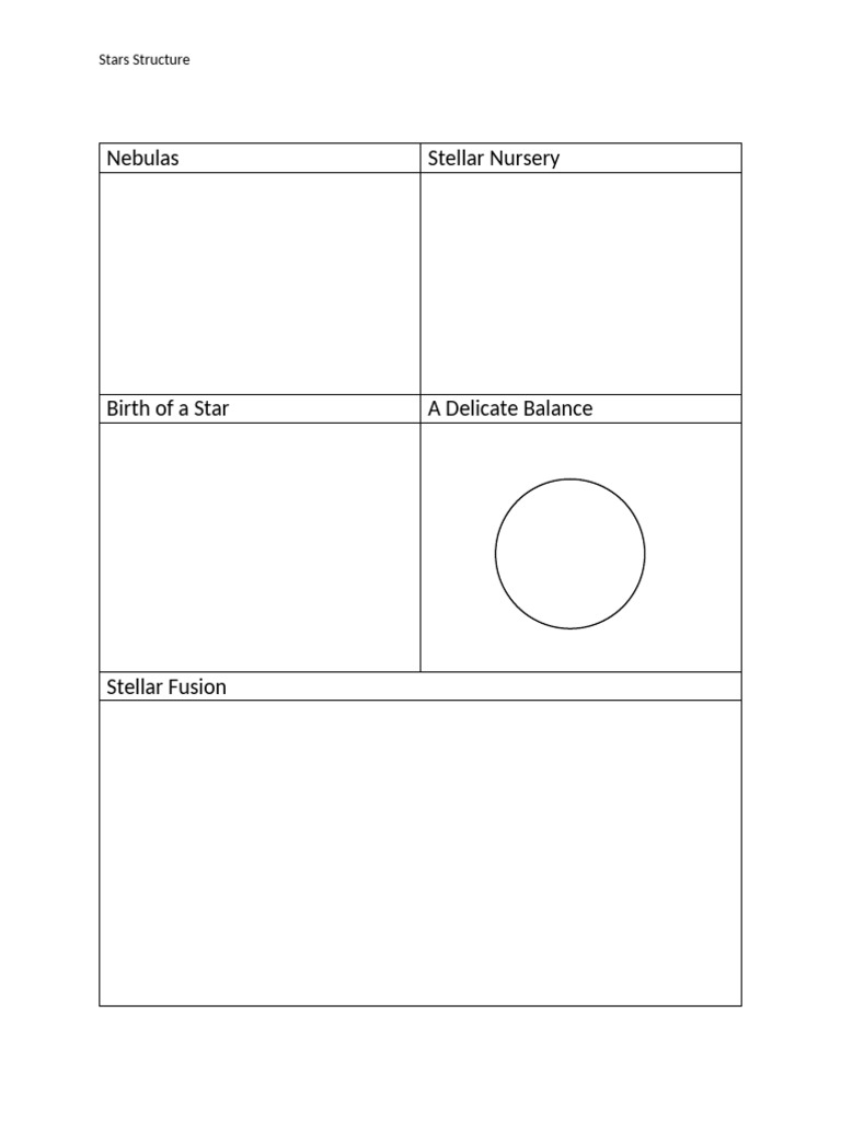 Understanding Star Structure and Formation | PDF