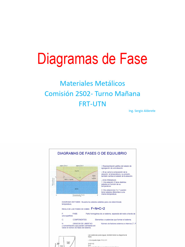 Diagramas de Fase en Aleaciones Metálicas | PDF | Aleación | Fase (materia)