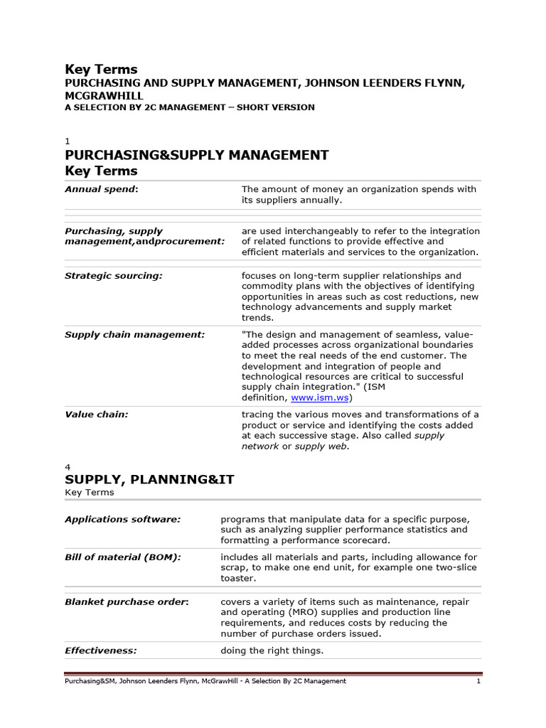 Key Terms in Purchasing Management | PDF | Procurement | Supply Chain
