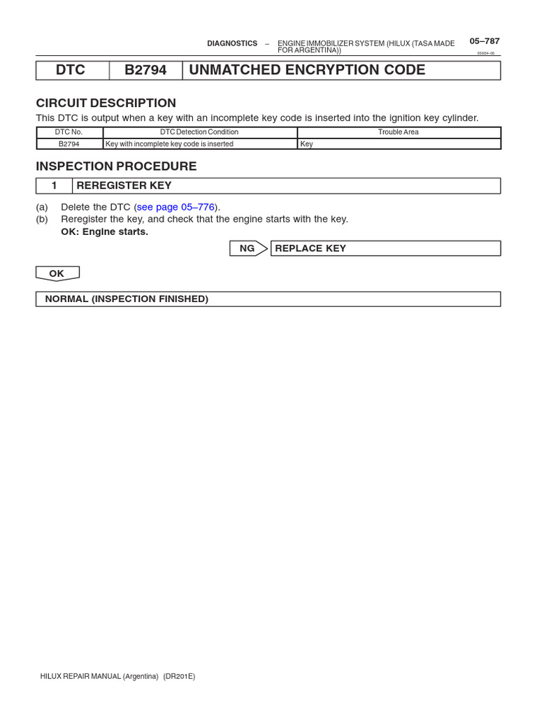 m_05_0787 | PDF