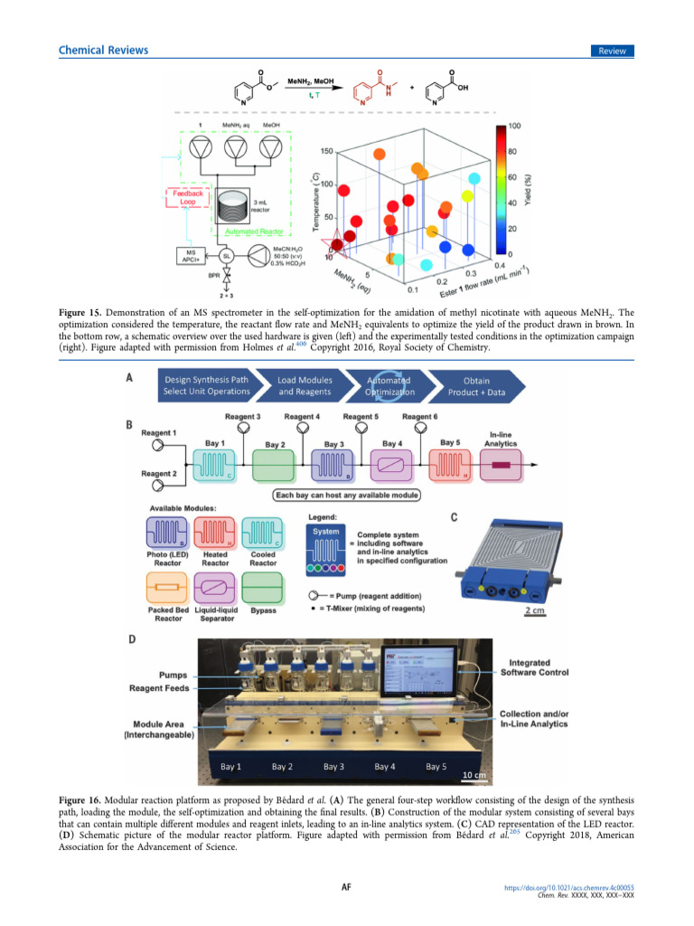 Modular Reaction Platforms in Chemistry | PDF