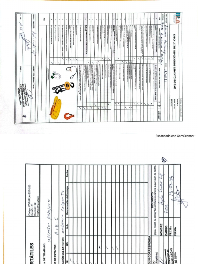 Checklist Minero | PDF