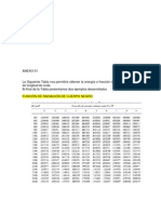 Aplicaciones Rad 01