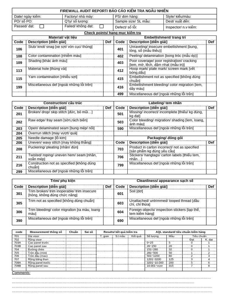 Firewall Inspection Report (Revised) | PDF