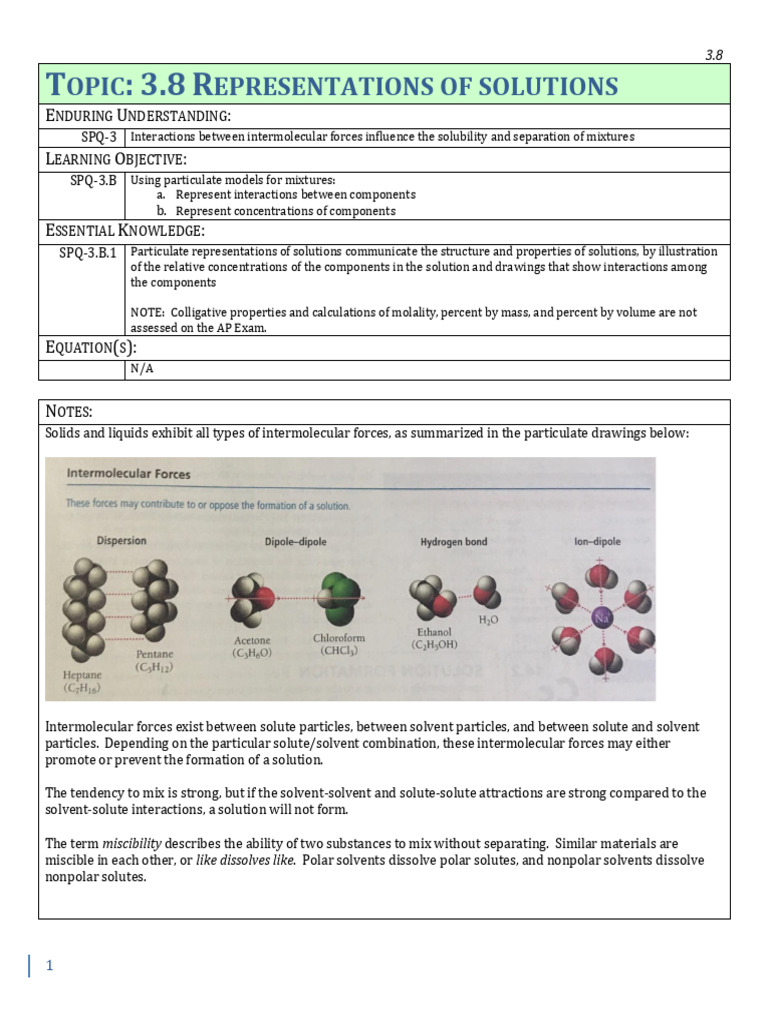 3.8 Representations of Solutions Student | PDF | Solvation | Chemical ...