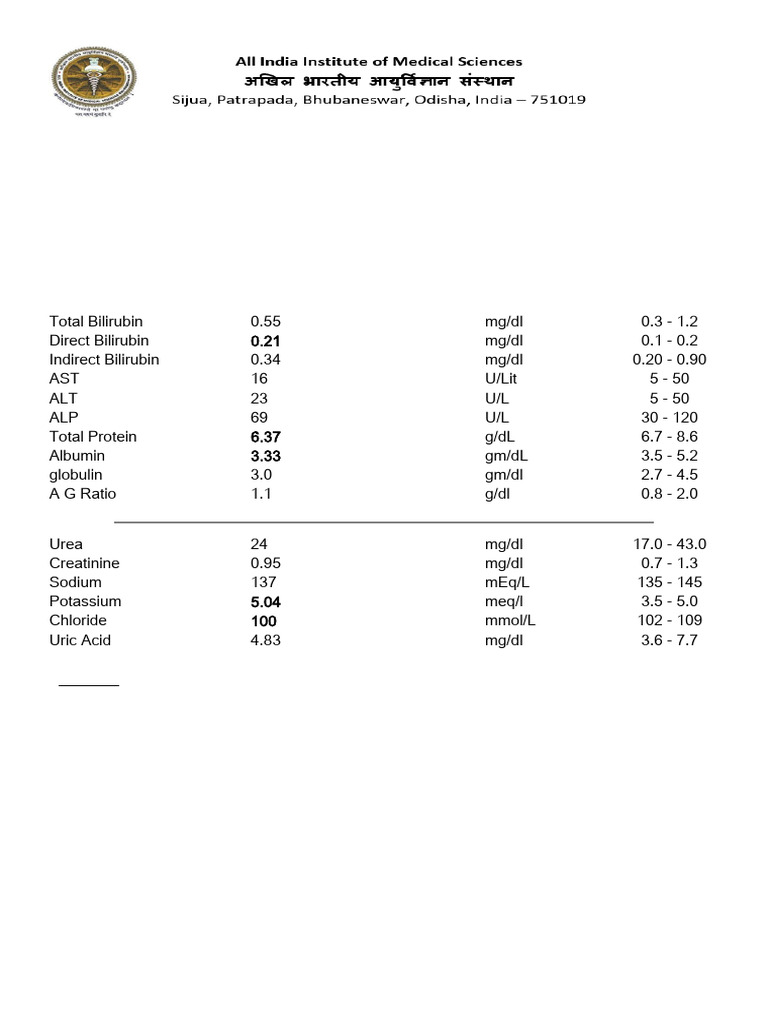 Liver Function Test Results Summary | PDF | Medical Specialties