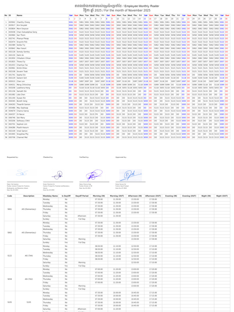 Employee Roster for November 2025 | PDF | Workweek And Weekend | Workplace