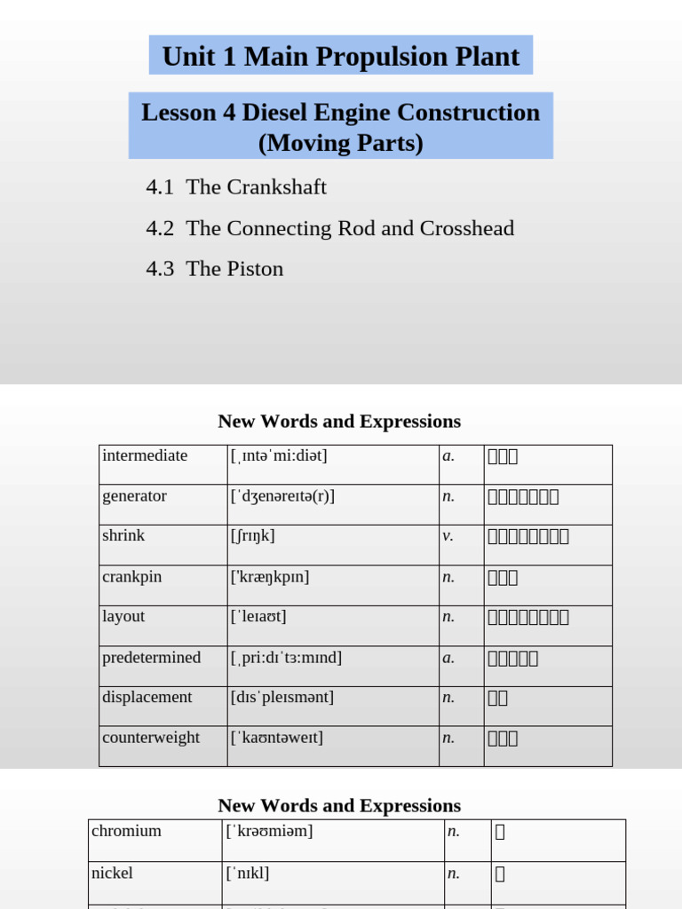 Diesel Engine Components Overview | PDF | Piston | Bearing (Mechanical)