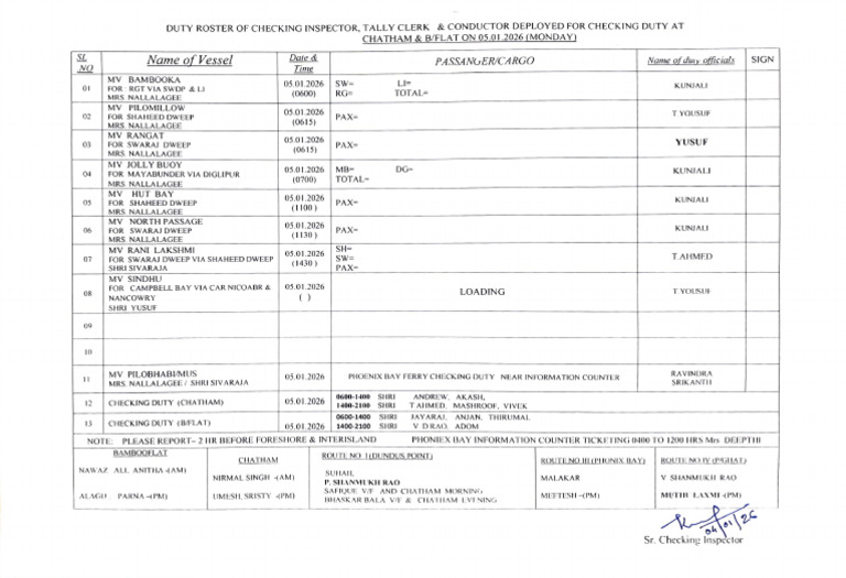 Duty Roster for Inspectors & Clerks 05.01.2026 | PDF
