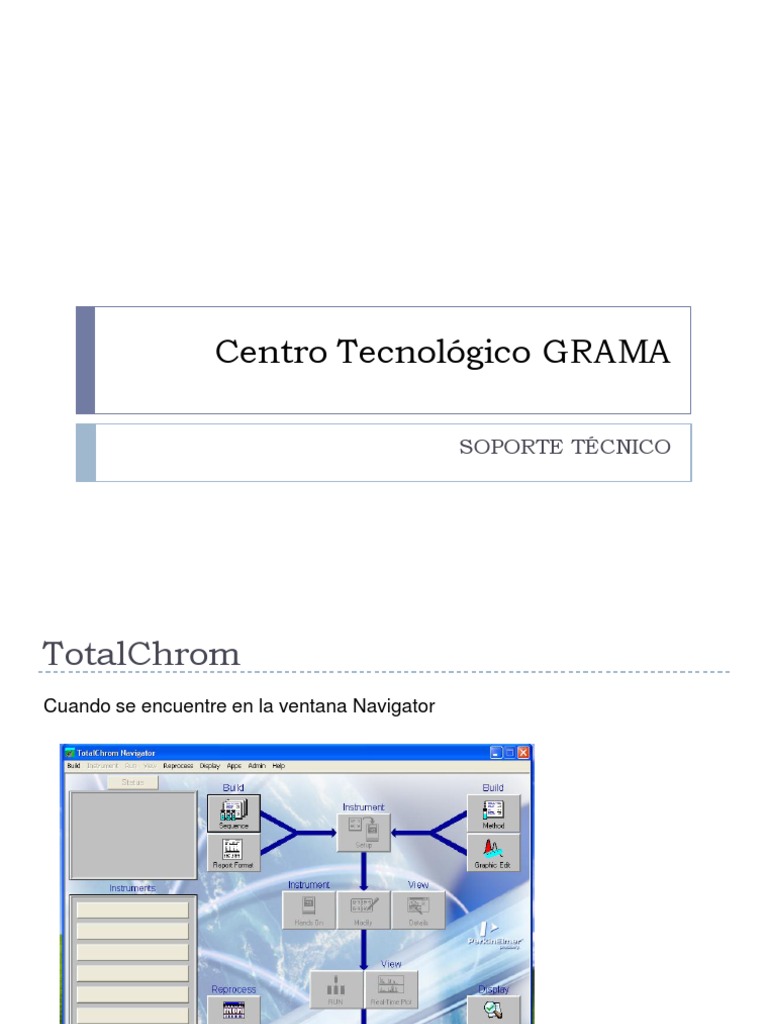 Guía de Uso de TotalChrom Navigator | PDF