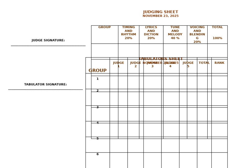 Jubilee of Choirs Judgin and Tabulators Sheet | PDF