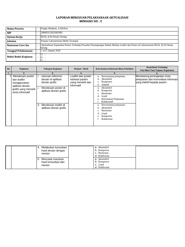 Optimalisasi Kepatuhan Pasien RSAL Sorong | PDF