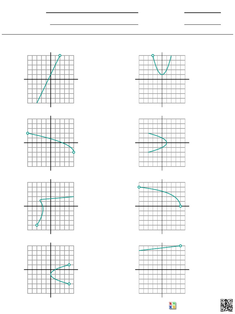 Algebra1 Domran findGraphDomRan | PDF