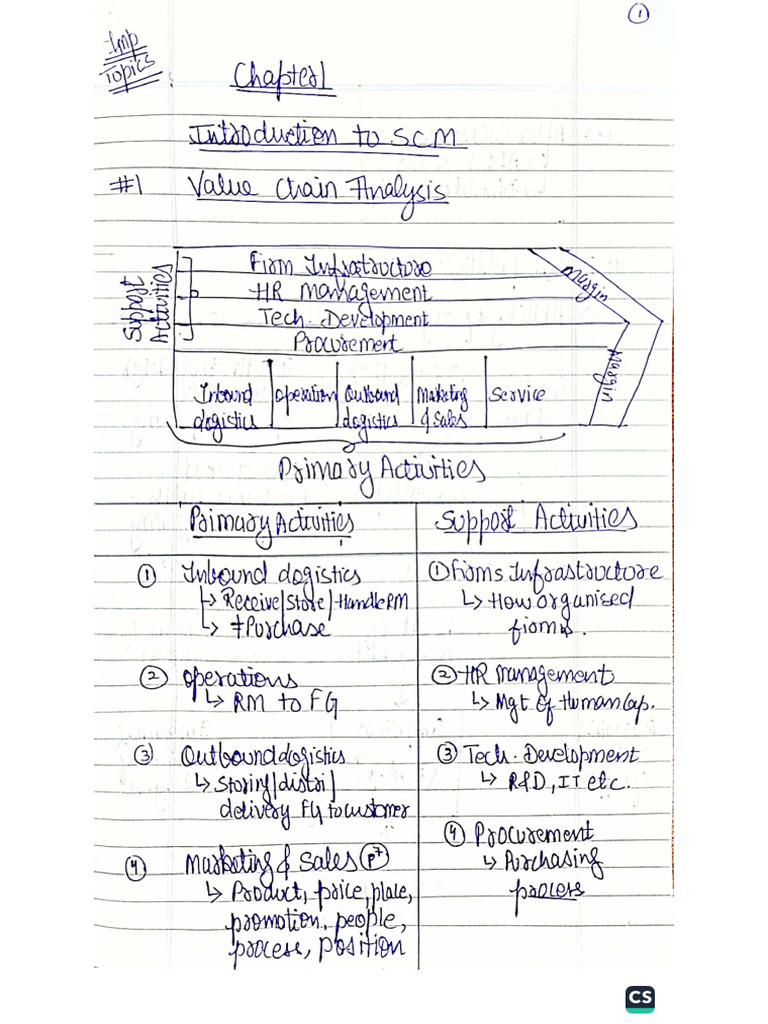 My Notes (P1) | PDF
