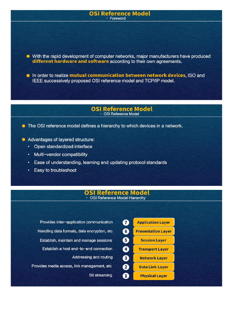OSI Reference Model | PDF