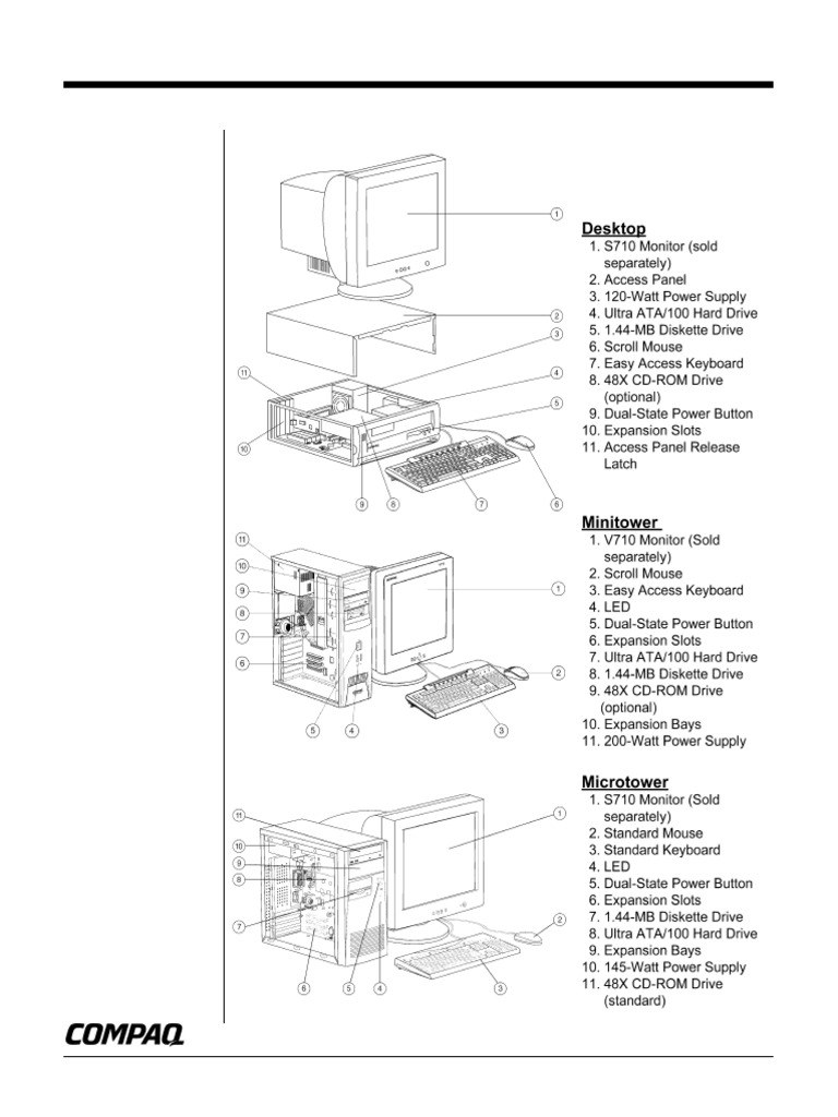 Compaq Deskpro EX Series Overview | PDF | Bios | Booting