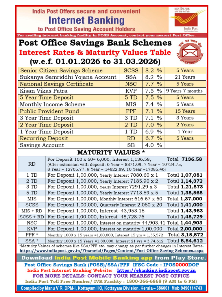POSB Interest Tables 01.01.2026 | PDF