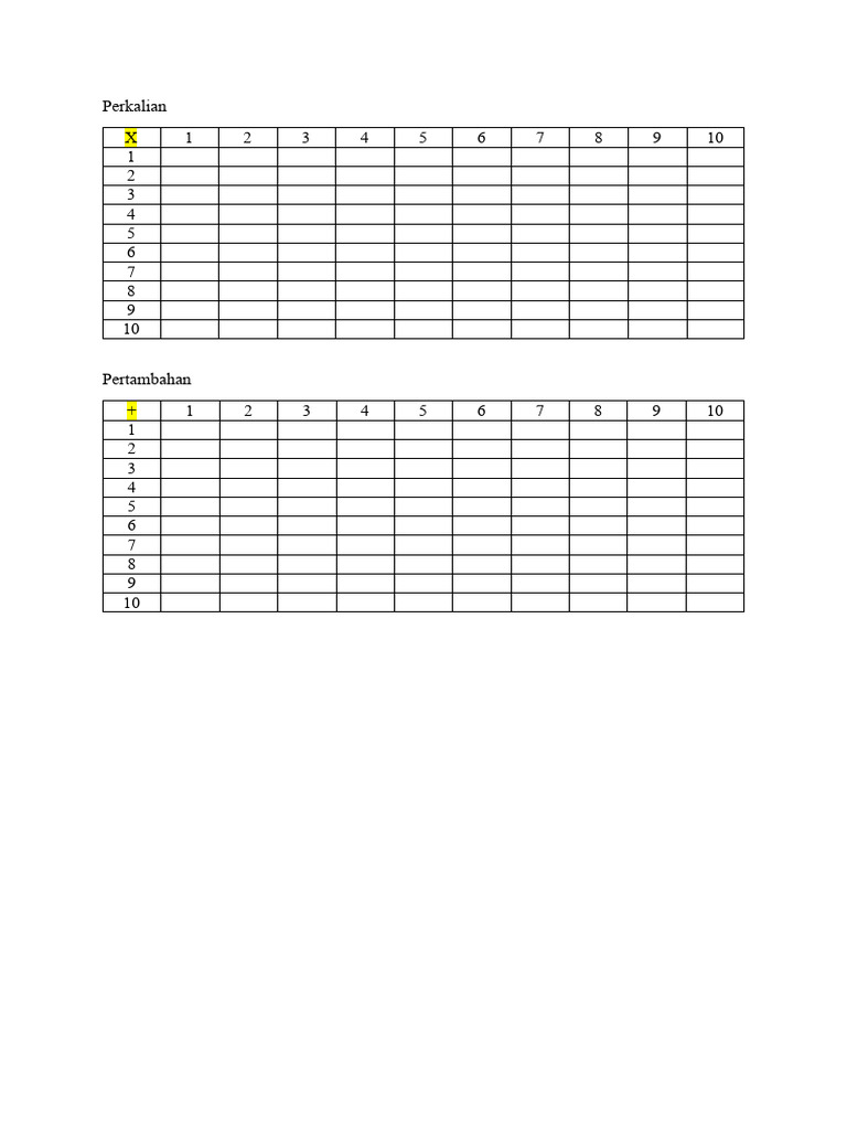 Soal Arsiran | PDF