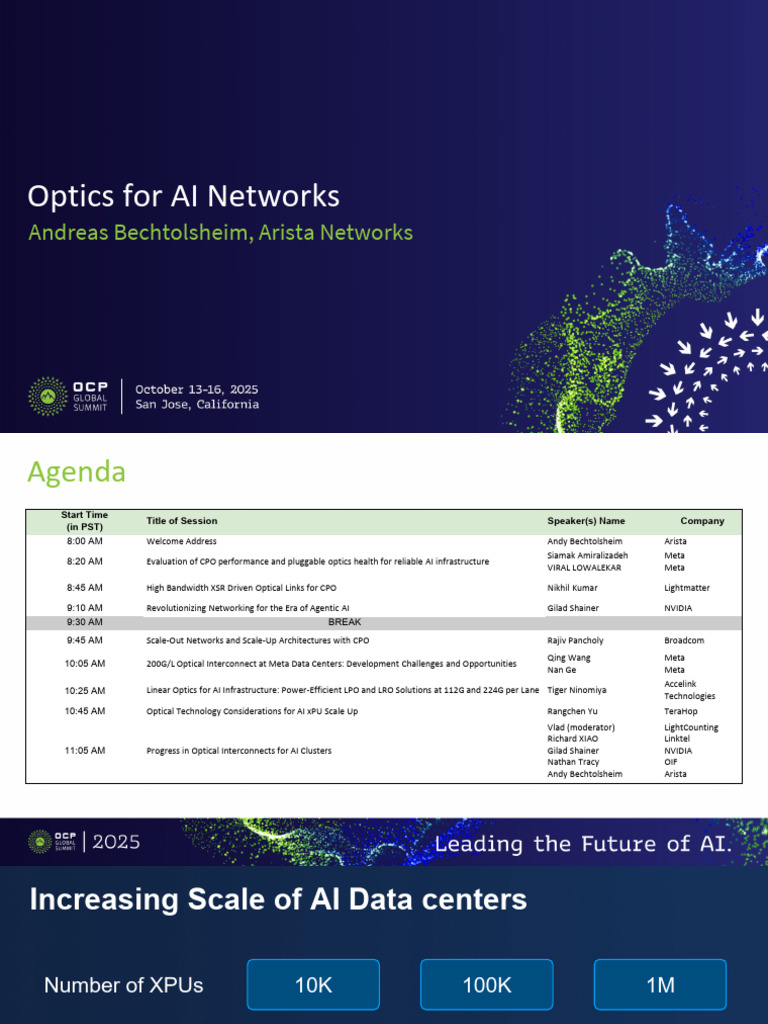 AI Network Optics Innovations Summit | PDF | Optical Fiber | Network Switch