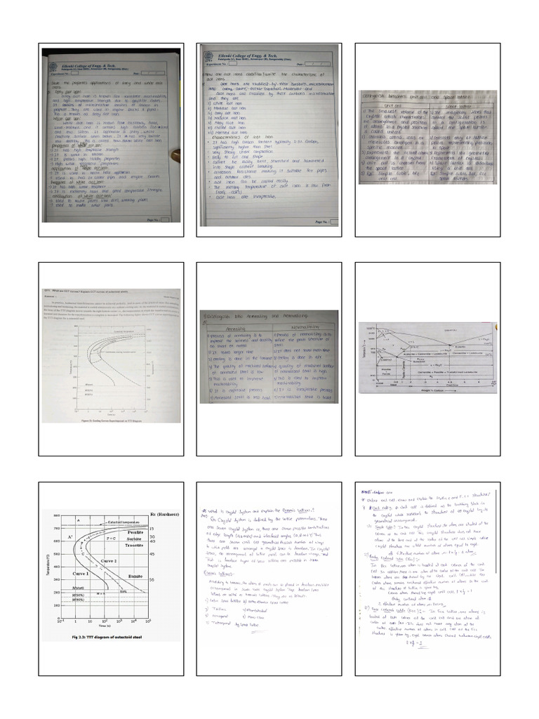 Mms | PDF