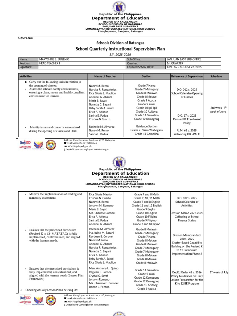 Batangas School Quarterly Supervision Plan | PDF | Classroom Management ...