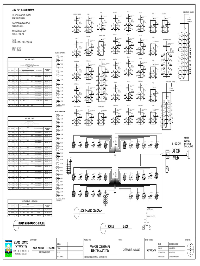 Electrical Panel Analysis and Layout | PDF
