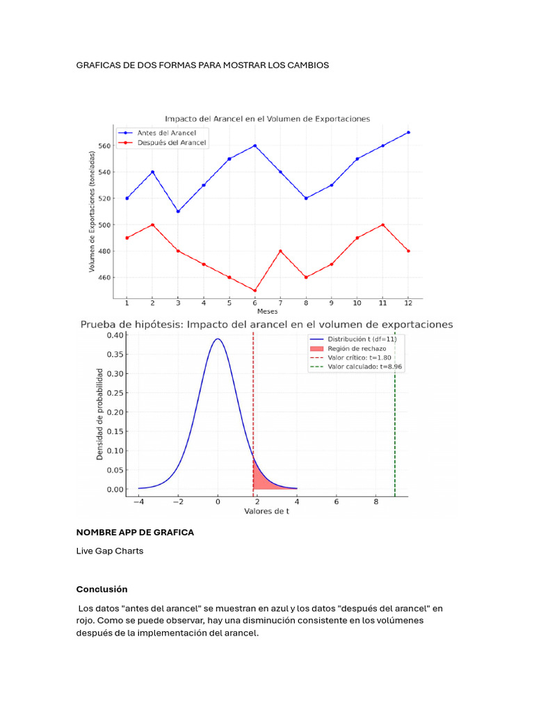GRAFICCA | PDF