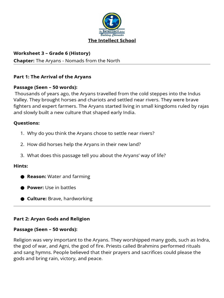Grade 6 History: Aryans and Buddhism | PDF | Caste | Karma