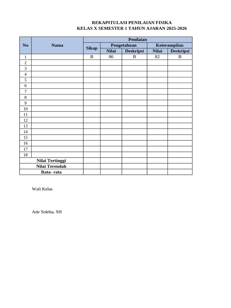 Format Rekapitulasi Nilai SMA Plus AKHFA | PDF