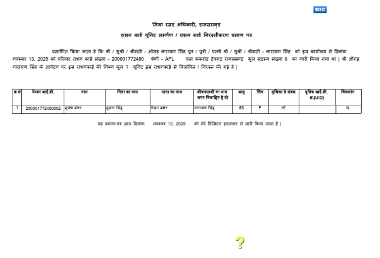 Ration Card | PDF