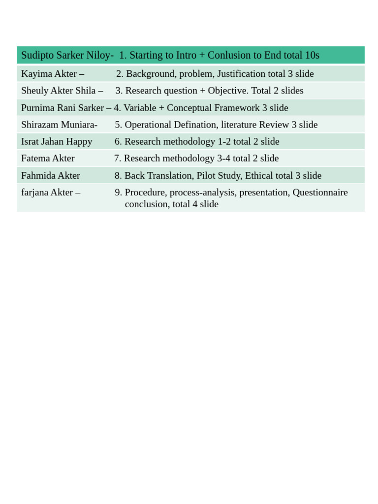 Slide Share | PDF