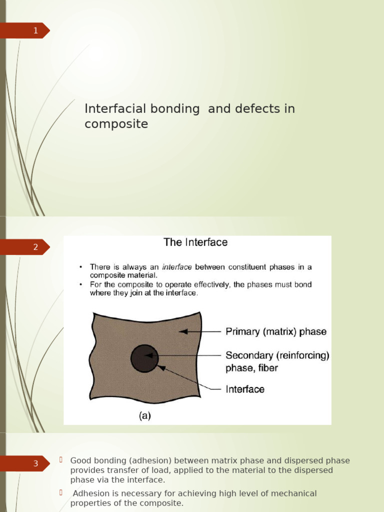 Interfacial Bonding and Defects in Composites | PDF | Composite ...