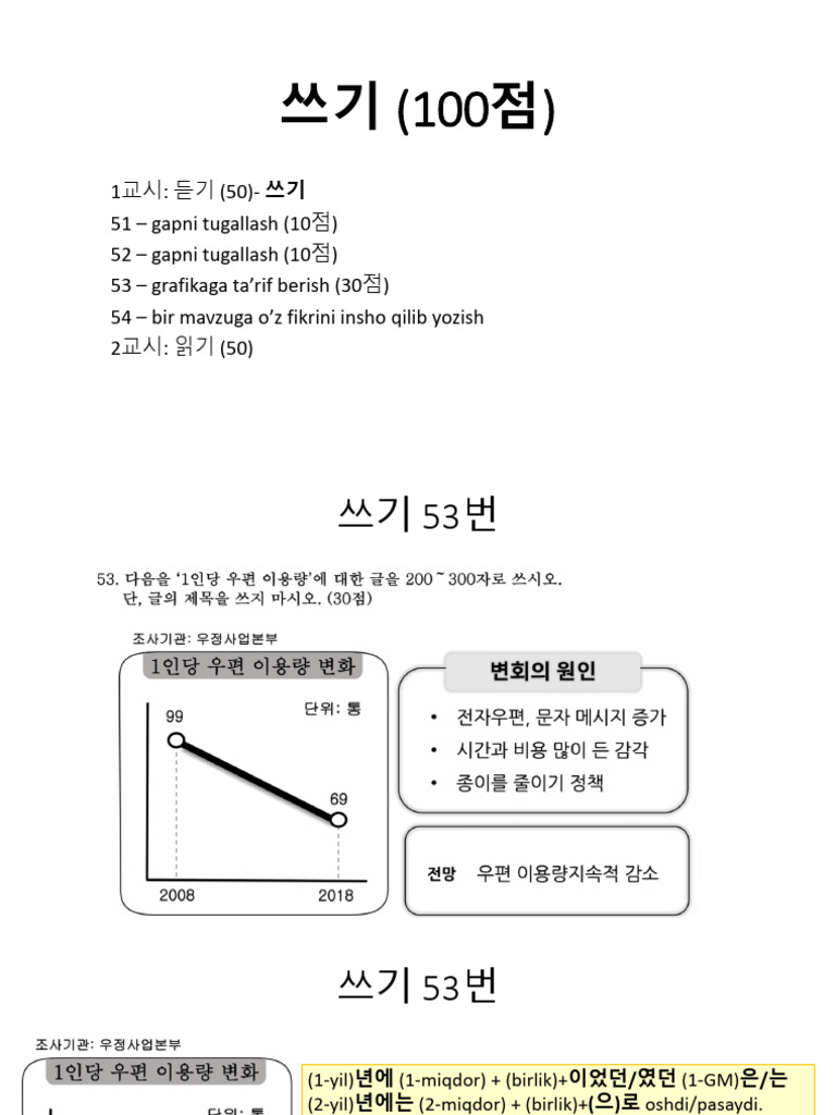 쓰기 (100점) | PDF