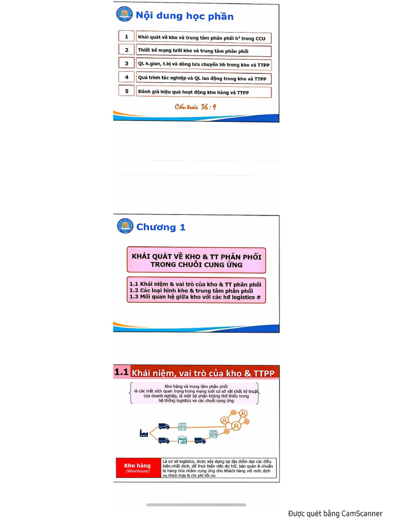 Slide QT Kho | PDF