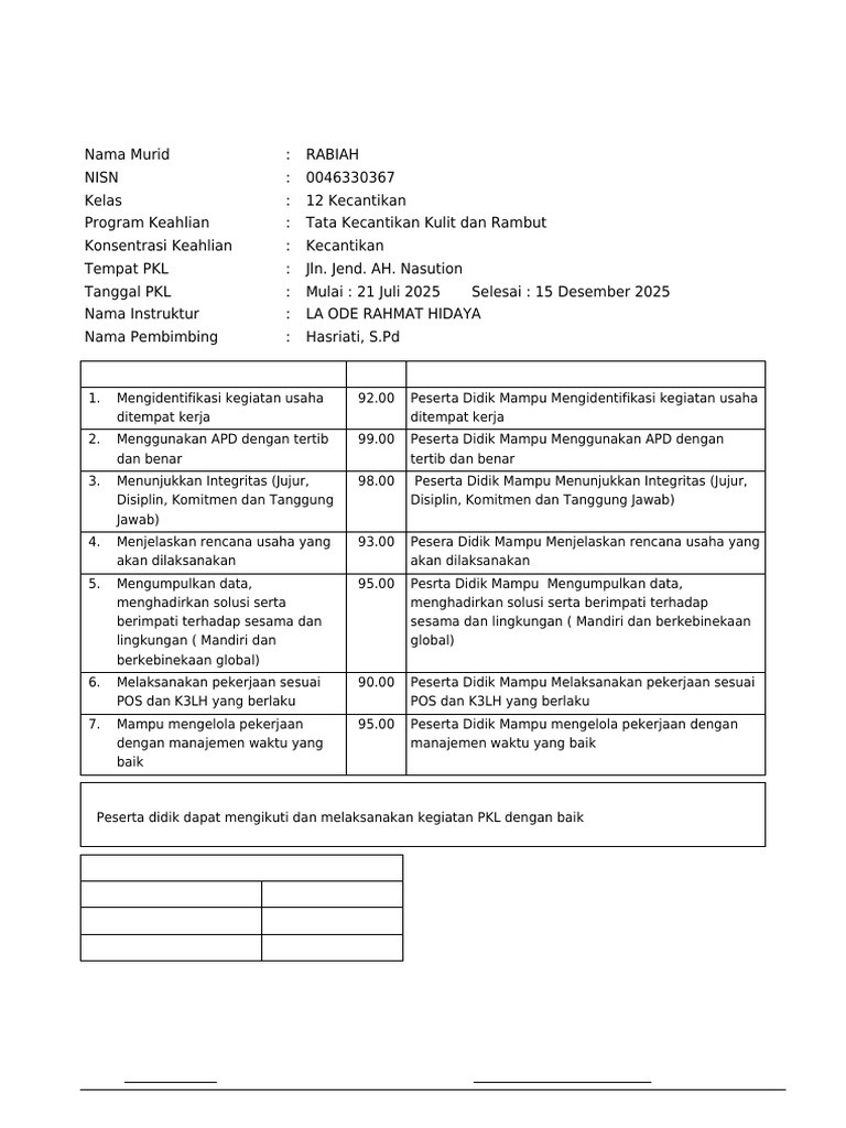 Rapor RABIAH | PDF