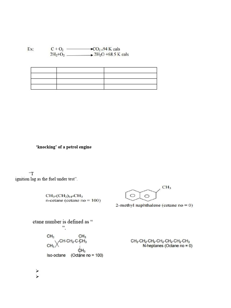 Fuels and Combustion: Types and Analysis | PDF | Coal | Gasoline