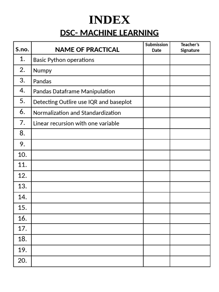 Machine Learning Practical Index | PDF