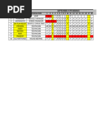 Sunday Duty Roster for 01-02-2025 | PDF