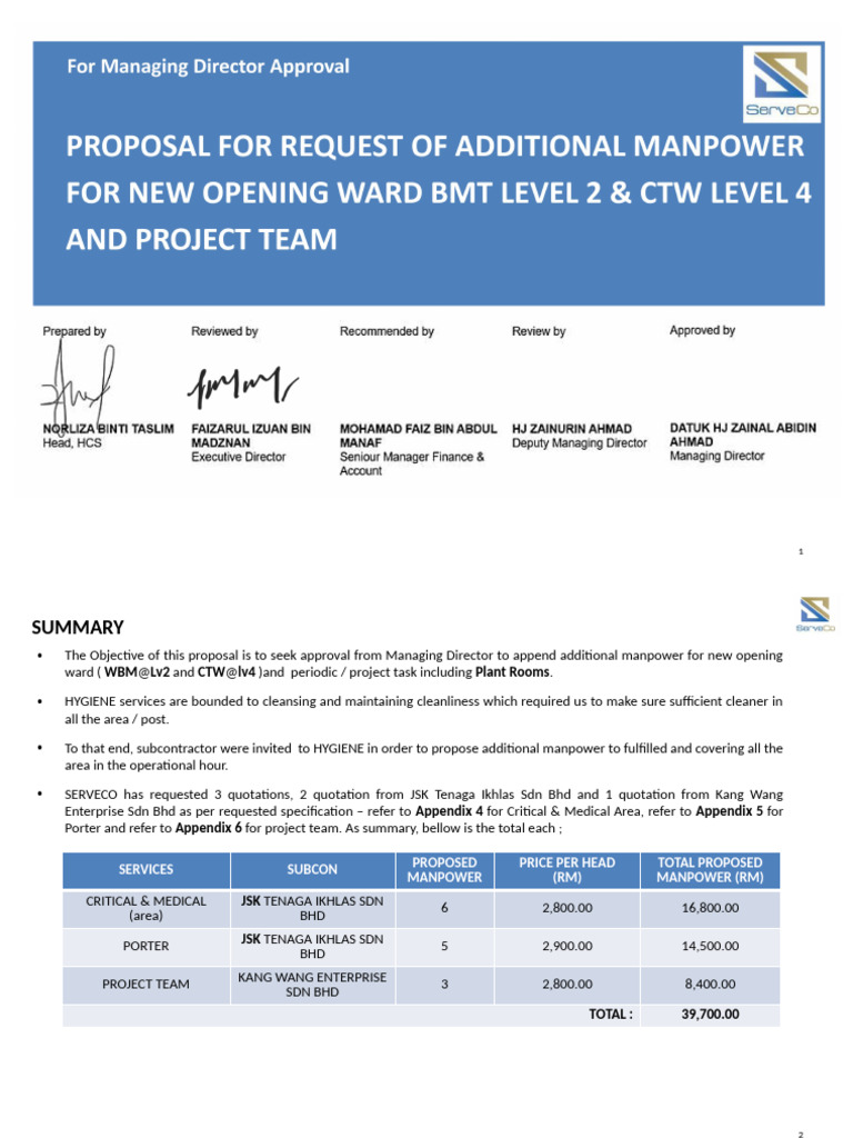 2023 Proposal - Additional Manpower For New Ward & Project Team ...