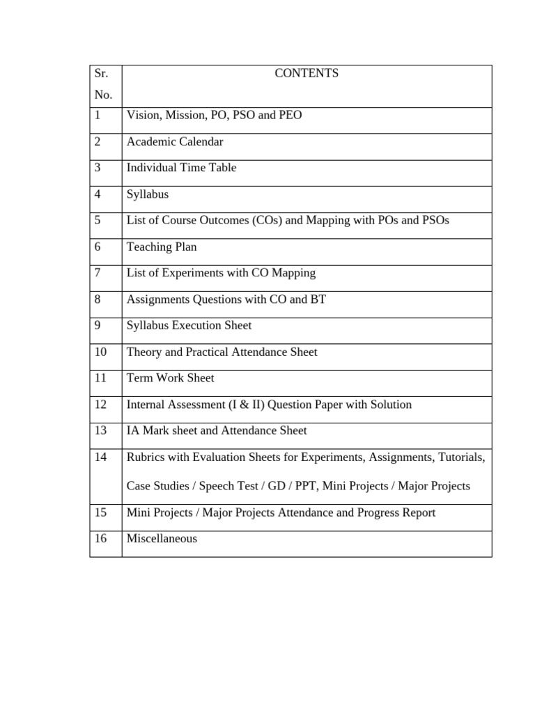 Academic Program Structure and Resources | PDF