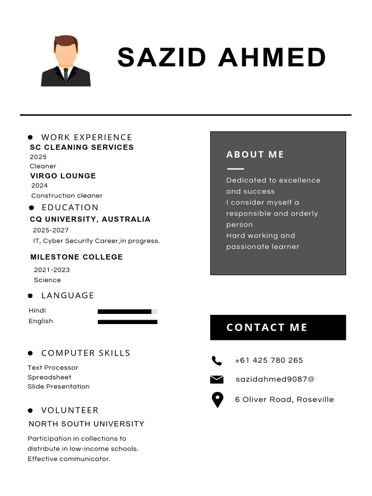 CV Sajid | PDF