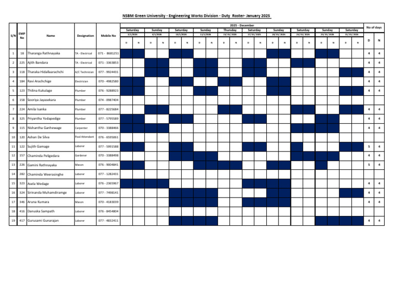 NSBM Engineering Duty Roster 2025 | PDF