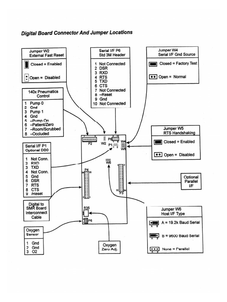 4610 Hardware Interfaces | PDF