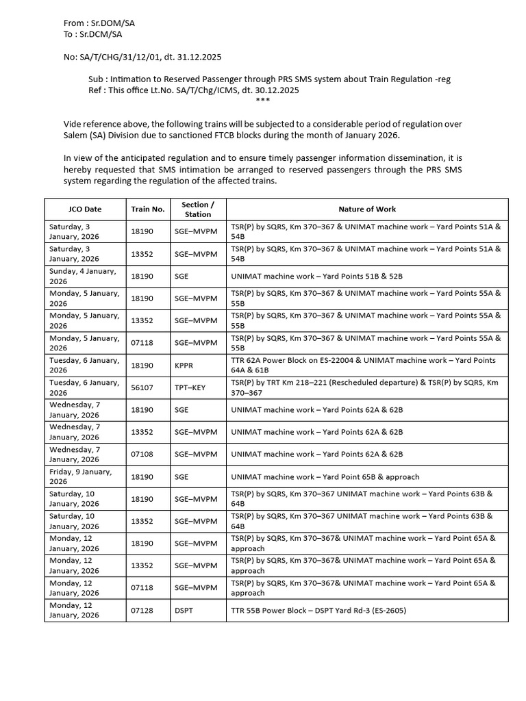 SMS Intimation of Regulation | PDF