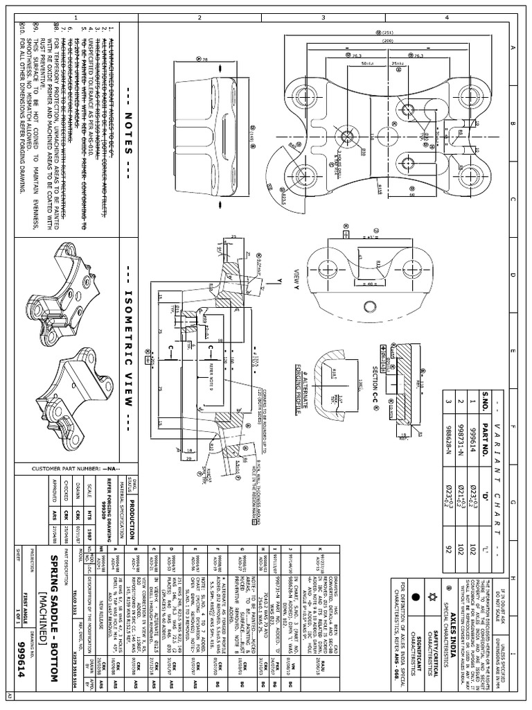 Model | PDF