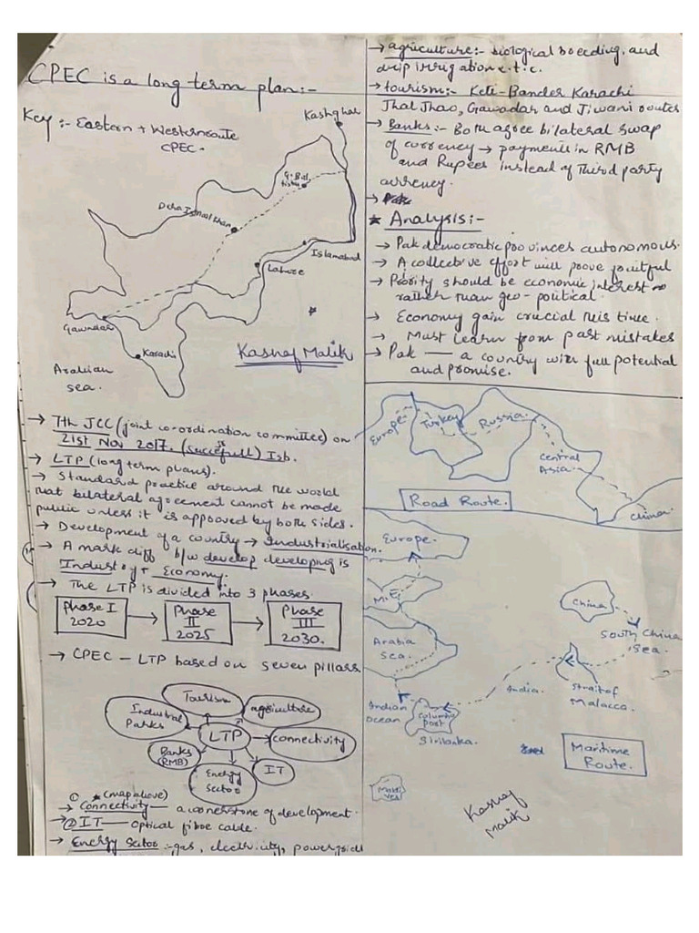 Maps | PDF