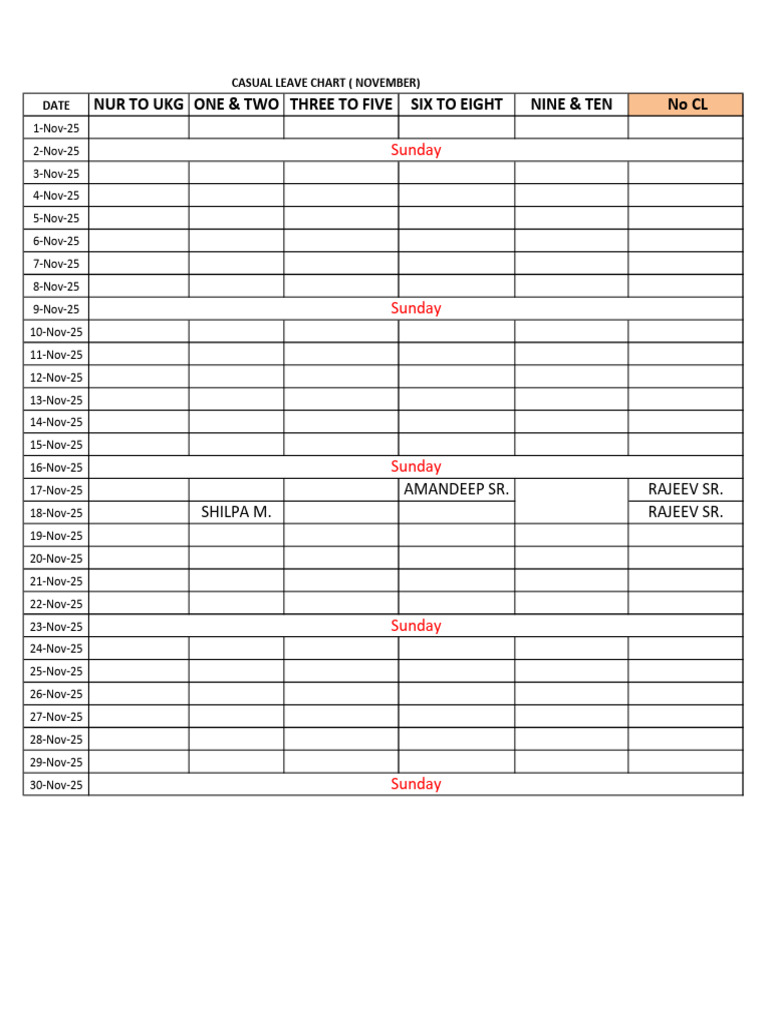 CL Data | PDF