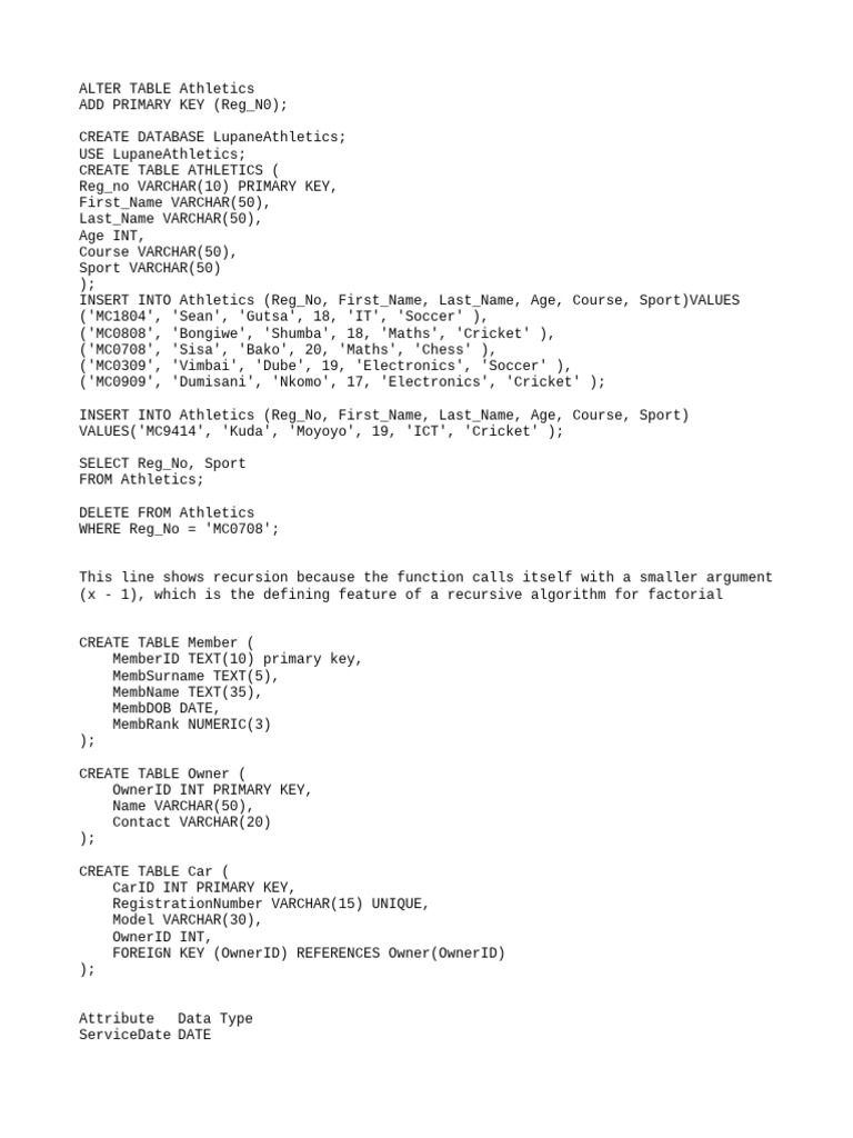 SQL Database Structure for Athletics | PDF | Integer (Computer Science ...